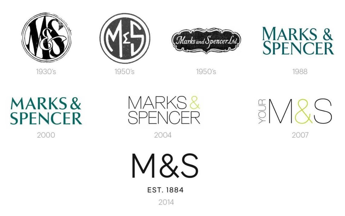 Marks & Spencer logos over the years